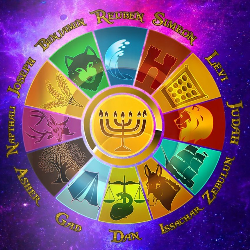 Sgula | Judaica web-shop